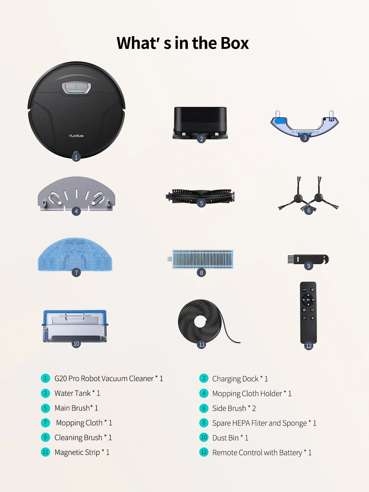 Honiture G20 Pro Robot Vacuum | 4500Pa Suction, 3-in-1, 180-Min Runtime