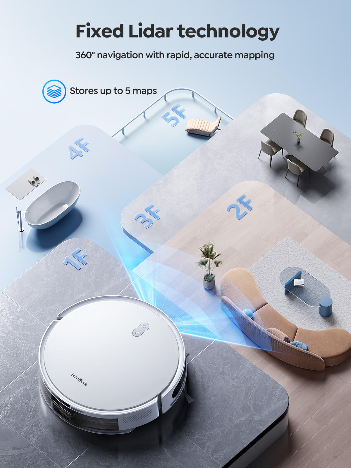 Honiture T10 Robot Vacuum | LiDAR Navigation, 3-in-1, Ultra-Slim Design
