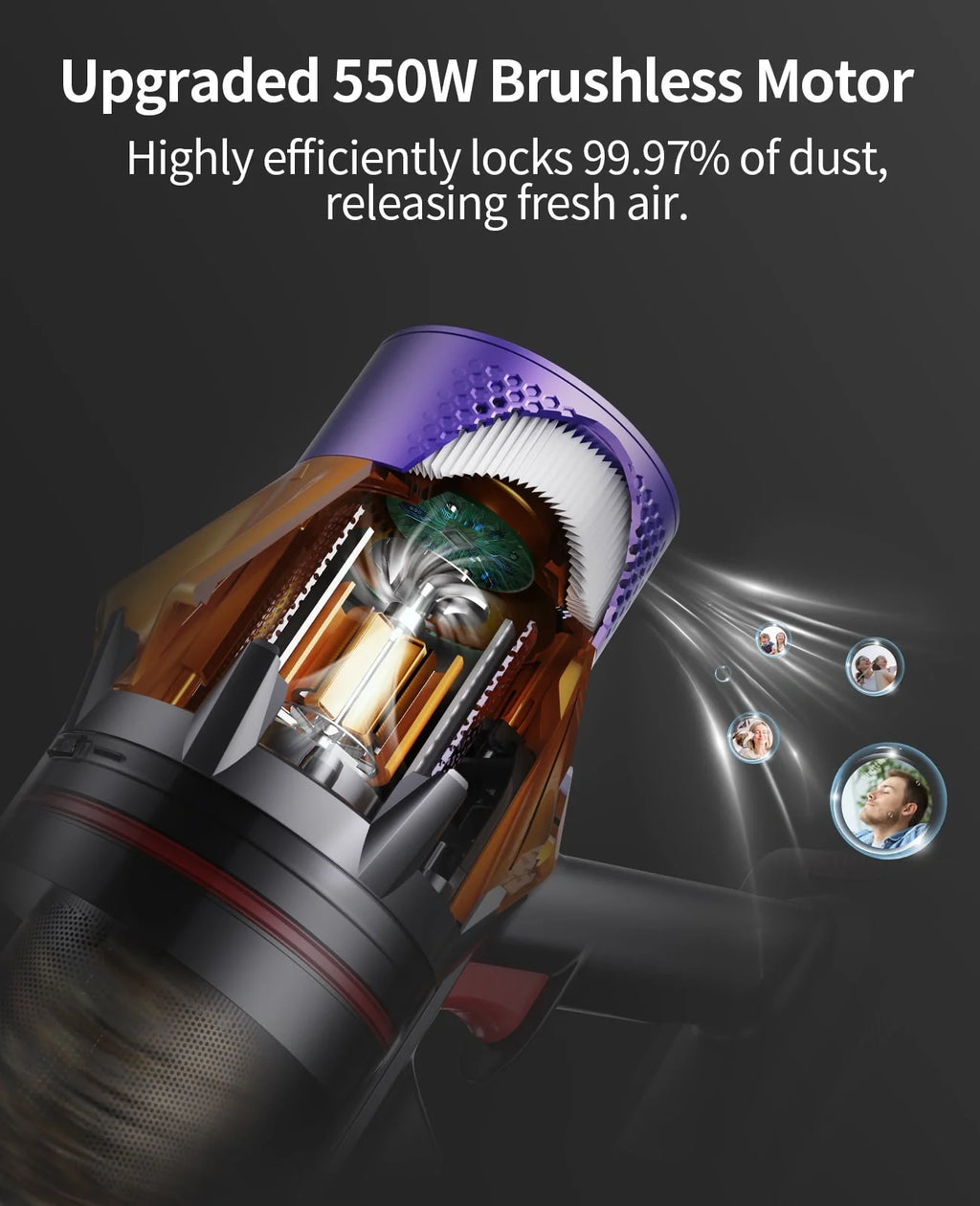 Honiture X7 Cordless Vacuum | 45KPa Suction, 60-Min Runtime, HEPA Filter